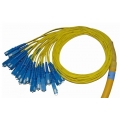 Breakout Cable Patch Cord